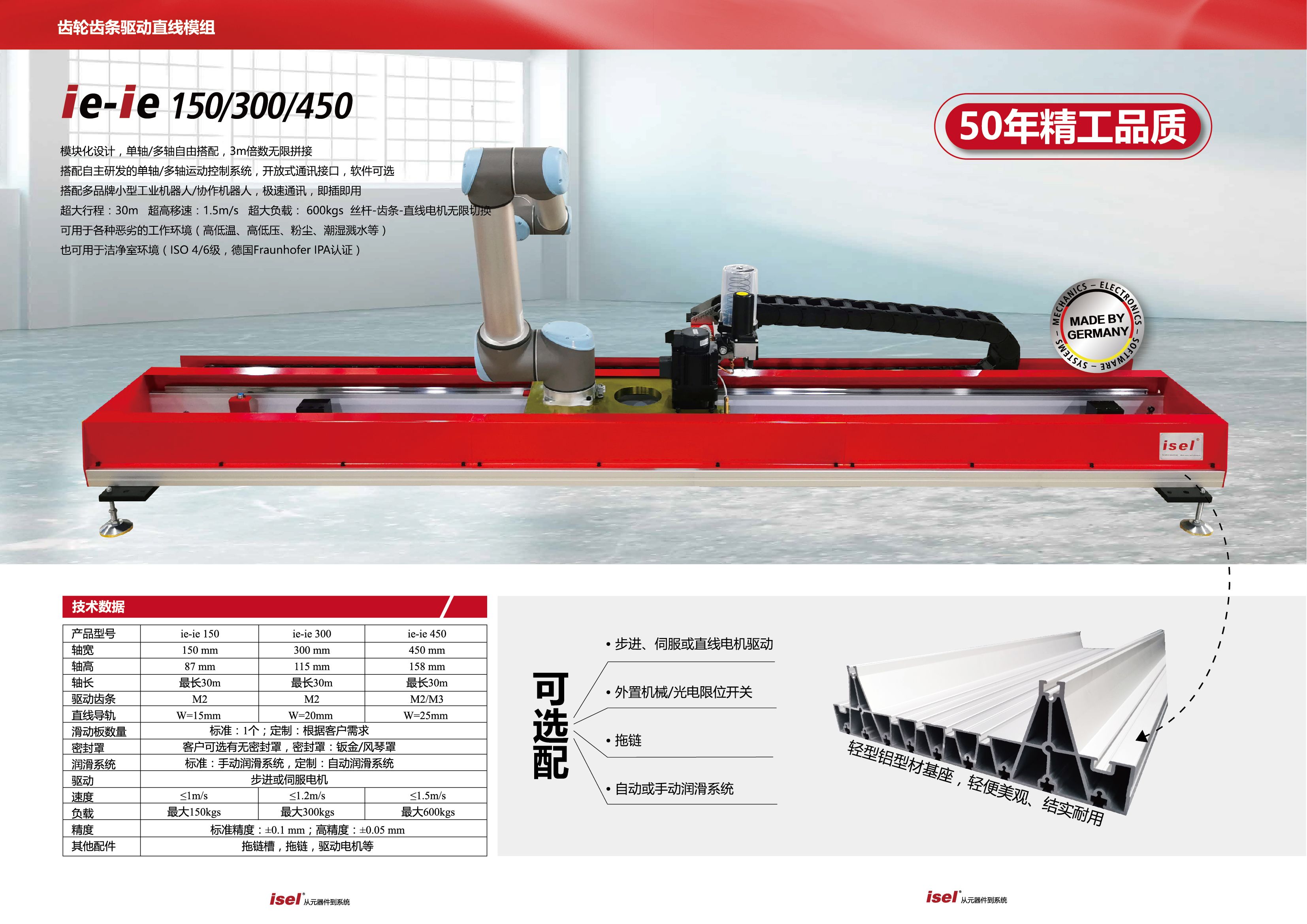 鋁型材第七軸機(jī)器人